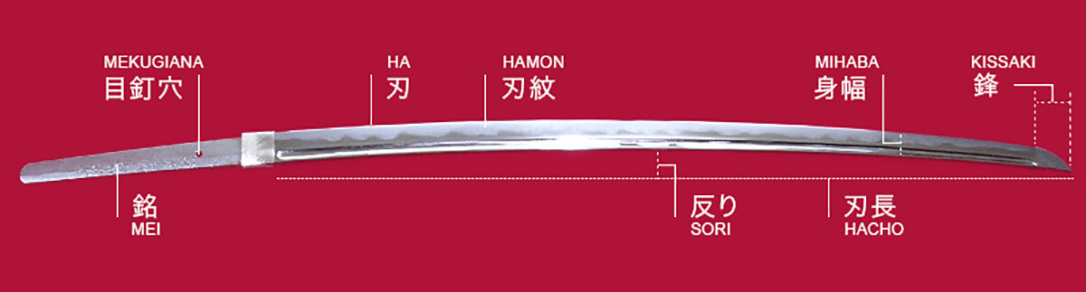 刀剣の各部名称 日本刀や刀剣の販売なら武士屋